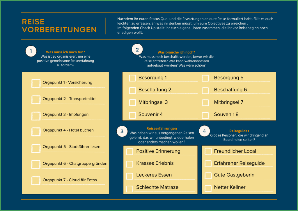 Die Karte "Reality-Check 2" aus der Methode Reise in die Kreislaufwirtschaft